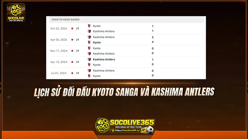 Lịch sử đối đầu Kyoto Sanga và Kashima Antlers được Socolive TV tổng hợp Lịch sử đối đầu Kyoto Sanga và Kashima Antlers được Socolive TV tổng hợp